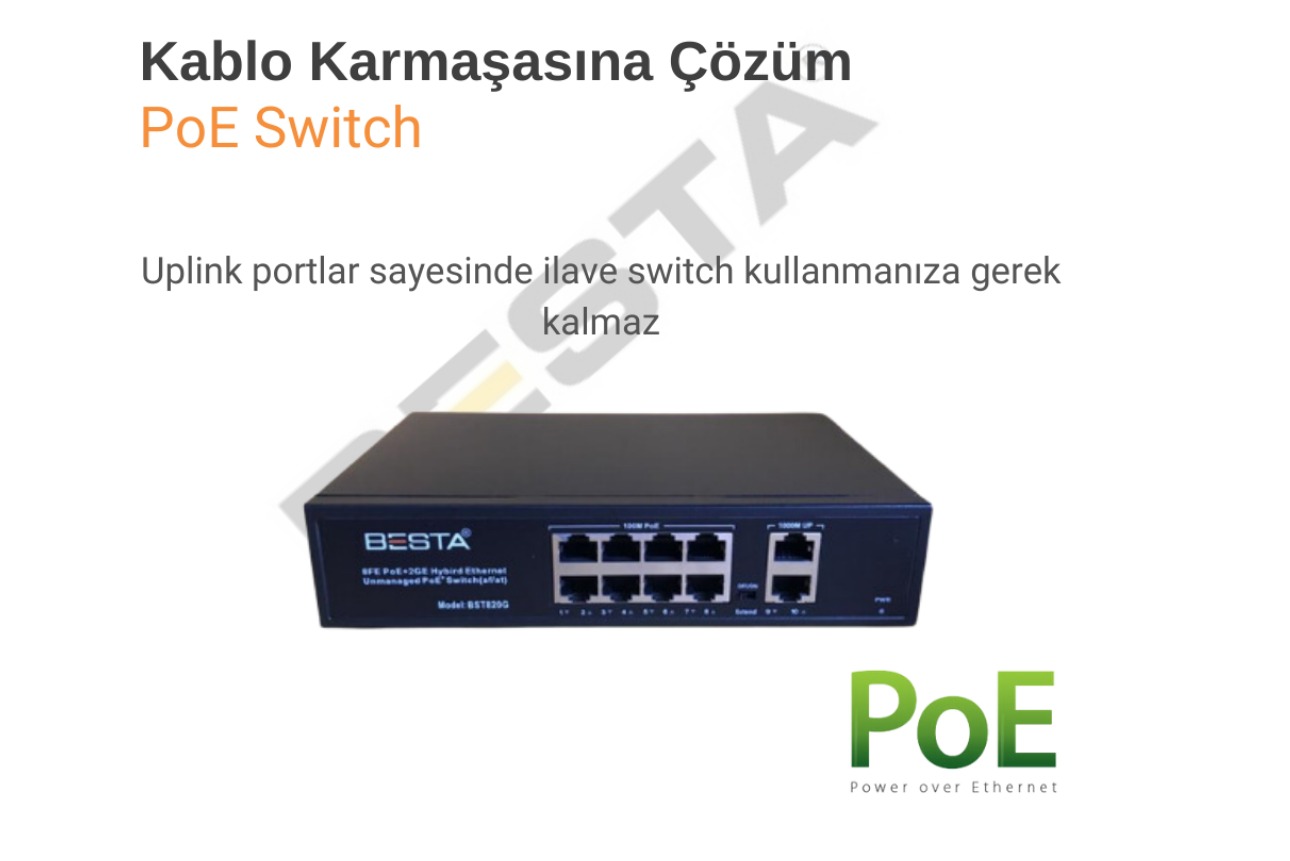 ARNA 5 MP YAPAY ZEKA 5 KAMERALI FULL SET İÇ MEKAN GÜVENLİK SİSTEMİ - ST55250 görünüm