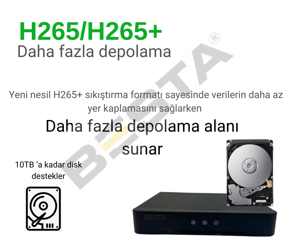 nvr ip kamera kayıt cihazı