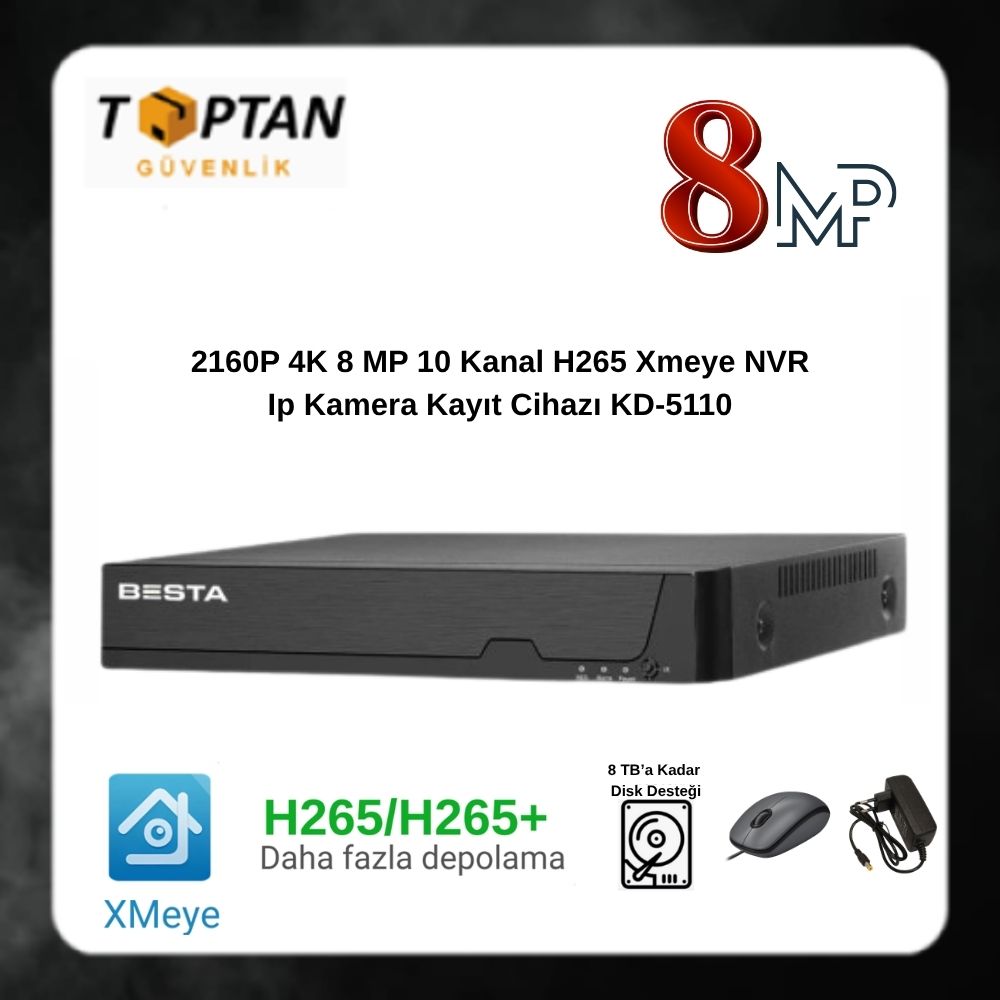 Besta 2160P 4K 8 MP 10 Kanal H265 Xmeye NVR Ip Kamera Kayıt Cihazı KD-5110 görünüm