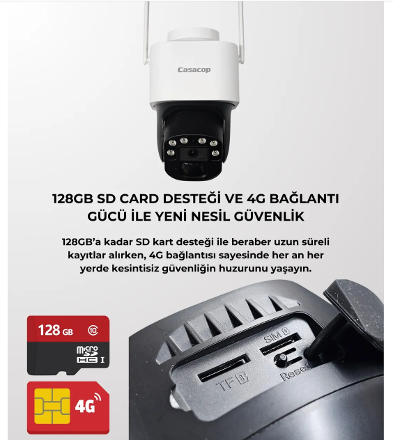 casacop solar kamera 4g sim kartlı