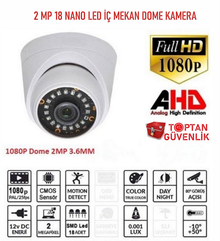 dome 1080p